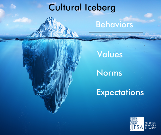 Cultural Iceberg